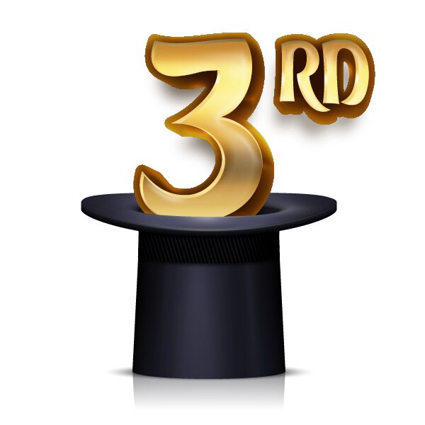 MakeATeeOnline Tshirt conests 2nd place winners