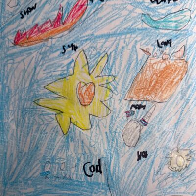 2nd Grade Thumbnail