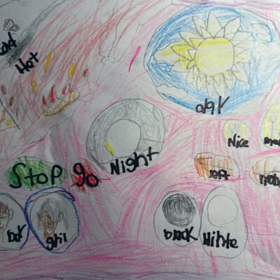 4th Grade Thumbnail