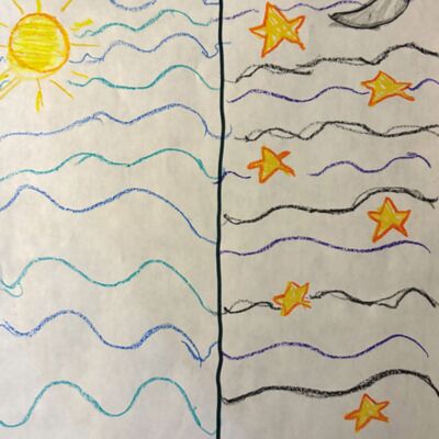 5th Grade Thumbnail