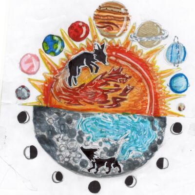 8th Grade Thumbnail